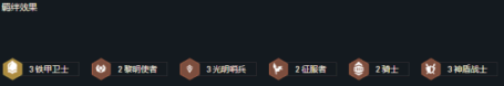 金铲铲之战装备狂欢阵容怎么搭配
