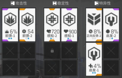 云图计划算法重构是什么？有什么作用？ 云图计划算法套装怎么得？