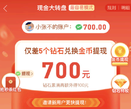 拼多多700真的能提现吗?需要多少人助力?