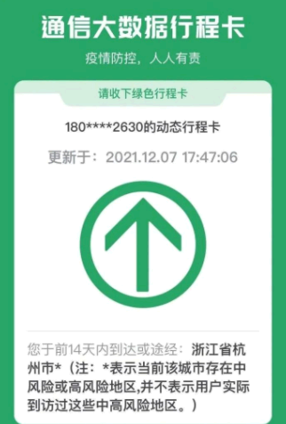 行程码多久会记录到过某地?