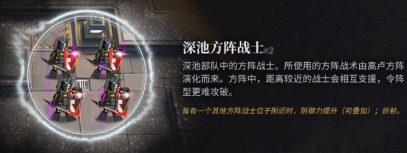 明日方舟折射机制怎么触发?