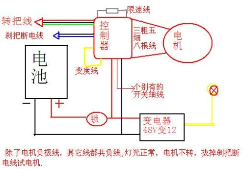 抖音直播延迟怎么解决?