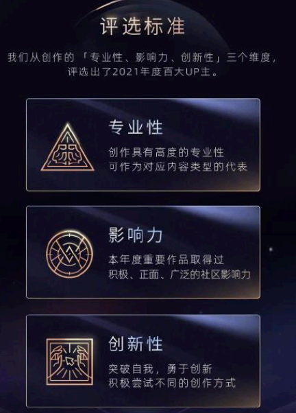 b站百大up主颁奖时间在什么时候