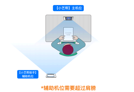 小艺帮助手怎么扫描二维码
