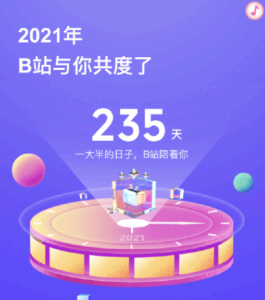 如何看地2021b站年度报告 b站年度报告怎么看？