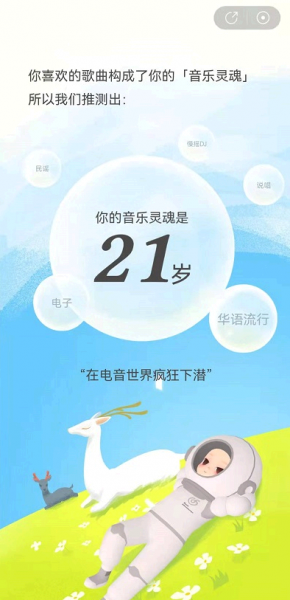 网易云音乐灵魂年龄怎么看?在哪吗?