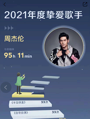 如何看待网易云年度报告2021 网易云音乐年度报告怎么看?