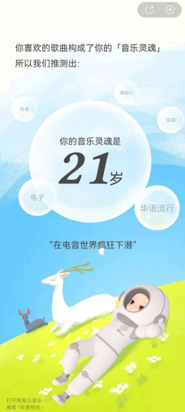 网易云音乐年度报告怎么看?