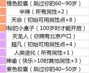 人生重开模拟器阴间大会员怎么开