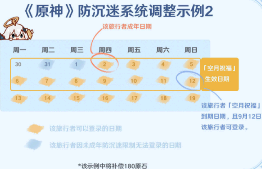 原神未成年补偿是什么?