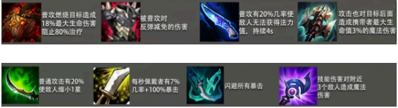 金铲铲之战装备合成表