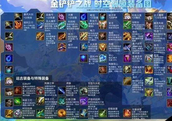 金铲铲之战新手怎么玩?