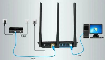 未识别的网络无internet访问 未识别的网络无internet访问win10