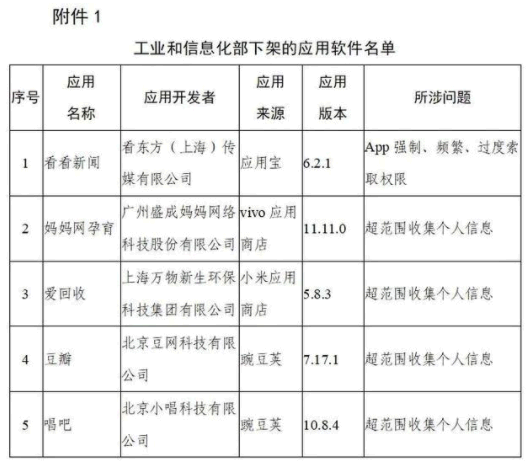 豆瓣app为什么下架了