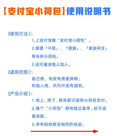 支付宝小荷包有收益吗?