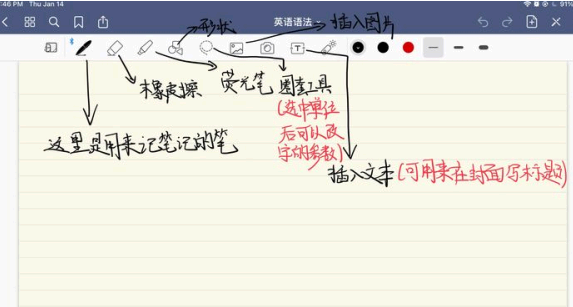 GoodNotes使用全部技巧