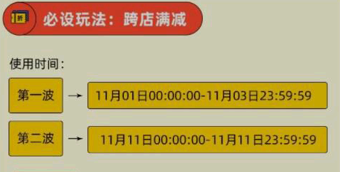 淘宝双十一满减规则是怎样的