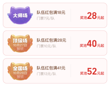 喵糖总动员好玩吗 喵糖总动员顶级场怎么玩?