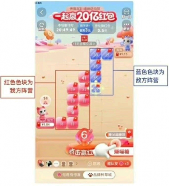 2021双十一喵糖攻略