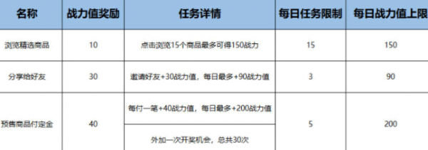 2021双十一红包攻略