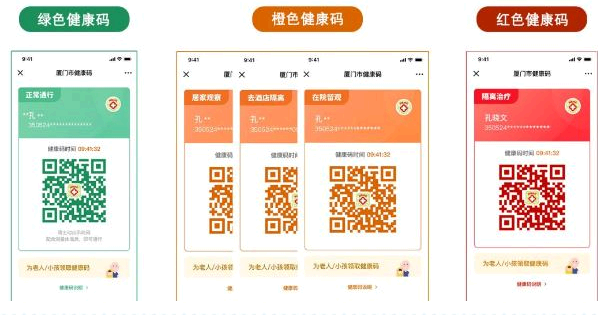 福建八闽健康码黄色是什么意思?