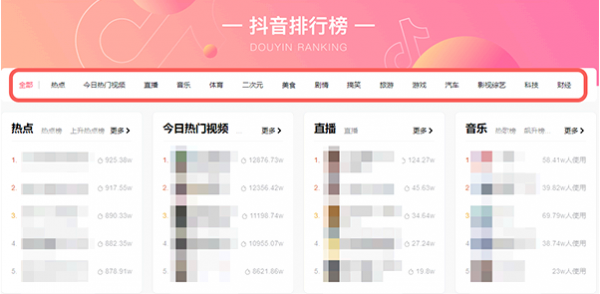 抖音网页版热点排行榜观看步骤