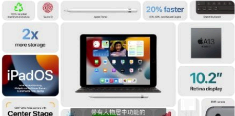 ipad2021和air4买哪个好? ipad2021参数及内存信息