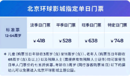 环球影城app崩了到哪里买票?
