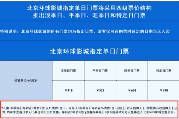 北京环球影城vip票儿童收费吗?