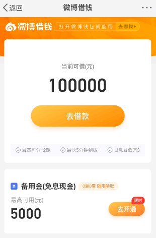 微博钱包借钱好通过吗