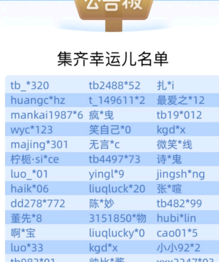 支付宝盲盒有人集到了吗?