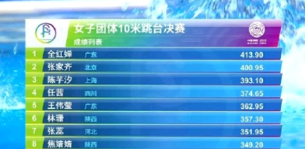 2021全运会在哪看直播?