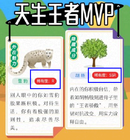 蚂蚁森林森林人格稀有度是什么意思?
