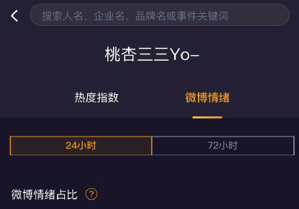 微博情绪在哪里看 微博情绪是什么意思