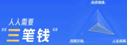 支付宝三笔钱用不用还? 支付宝三笔钱新概念是什么意思?