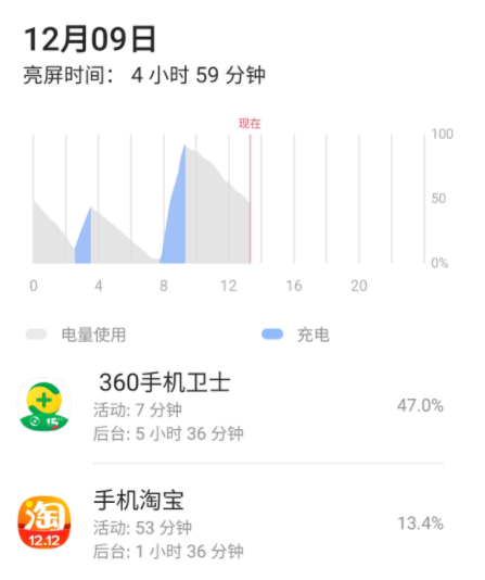 360手机助手非常耗电怎么办?