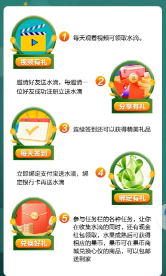 丰益果园怎么免费领水果