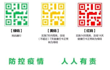 武汉健康码变成黄色怎么办