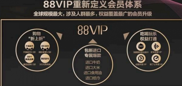天猫88会员值得买吗?