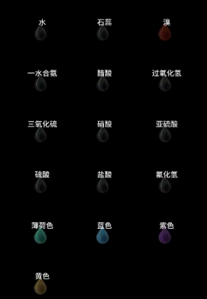 烧杯beaker怎么重来