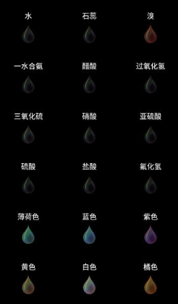 烧杯beaker怎么设置中文