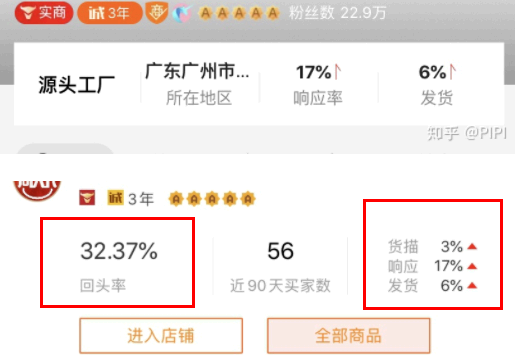 1688的货源质量可靠吗?