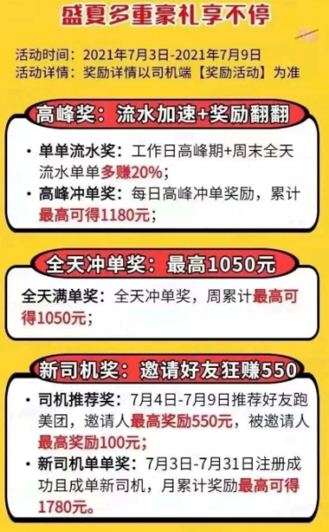 新美团打车司机有什么奖励