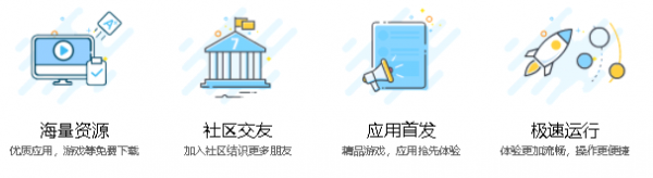 7723游戏盒介绍