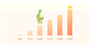 4399游戏盒等级最高多少?