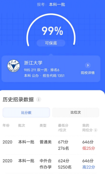 夸克准不准?