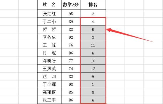 怎样用rank函数排名相信方法