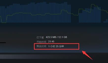 steam下载完自动关机位置 steam咋设置下载完自动关机