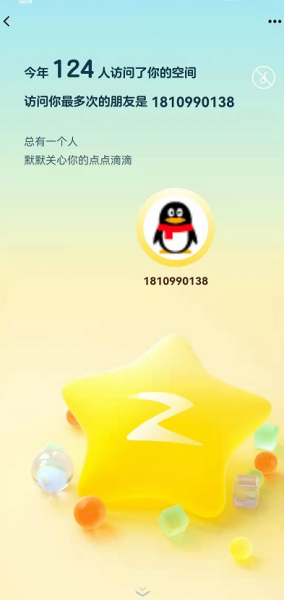 qq年度十大热聊好友、社交形象怎么看?