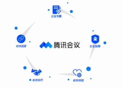 腾讯会议主持人退出后会结束吗